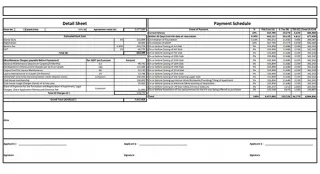 Birla Advaya Costing Detaila