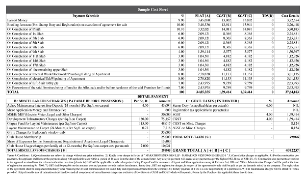 Birla Advaya Cost Sheet