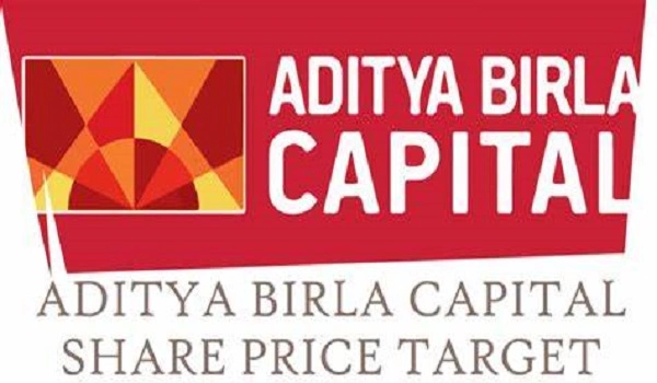Featured Image of Birla Estates Share Price Target